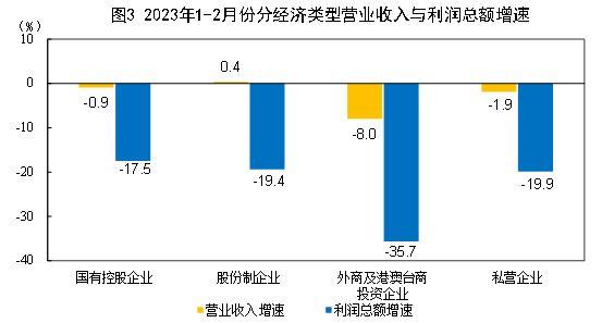 儿童口腔溃疡的原因